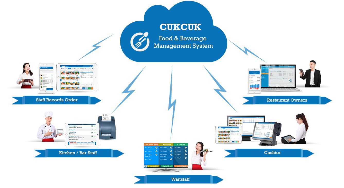 Odoo • Image and Text