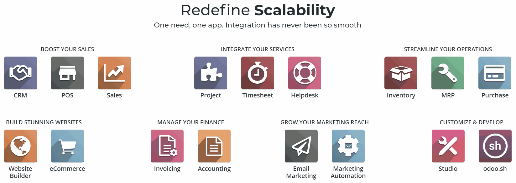 Odoo • Image and Text