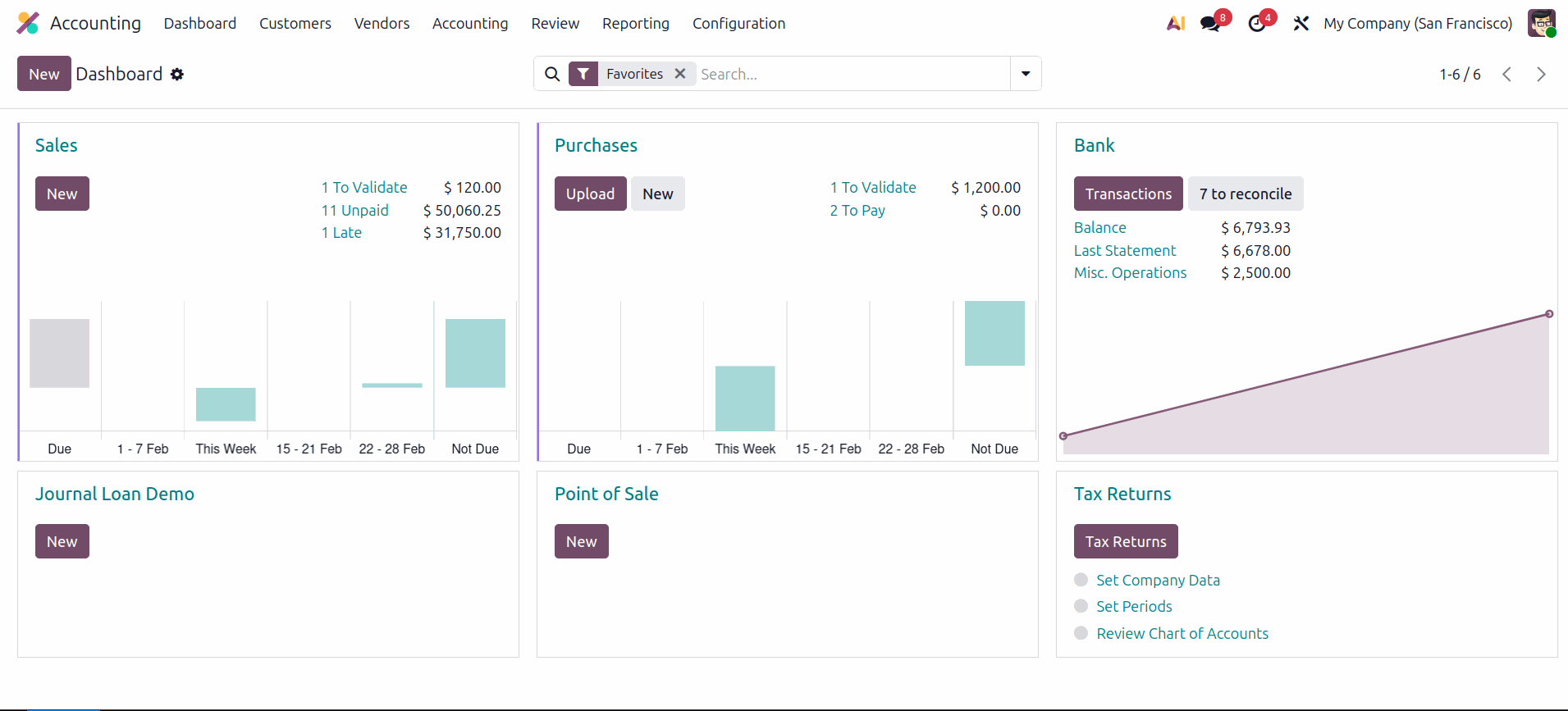 Odoo • Image and Text